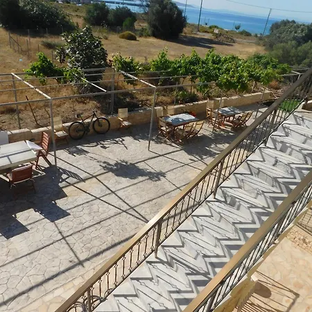 Bollasstudios Appart hôtel Plitra